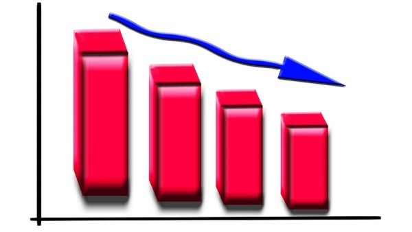 DECLINE chart showing lowering workers comp rates